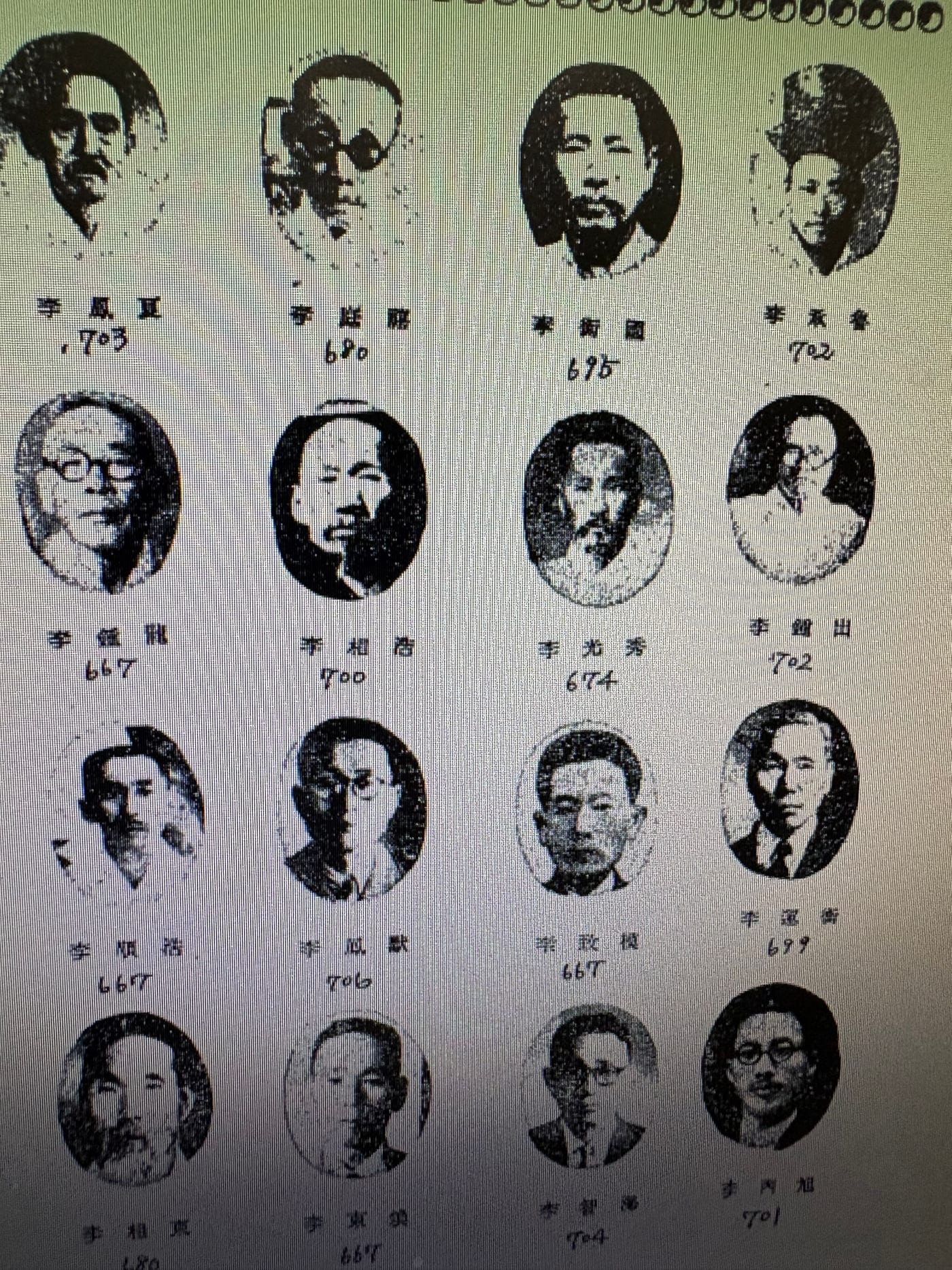 국립중앙도서관 열람화면을 촬영한 사진. 타원형 흑백 인물사진 16점이 네 줄로 배열되어 있고, 각 사진 아래에 인쇄된 한자 이름과 손으로 쓴 세 자리 숫자가 있다.